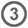 Korum Secure protection logiciel authentification forte 2fa